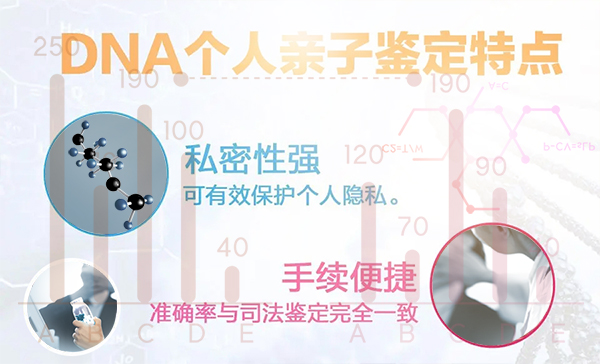 合肥权威隐私亲子鉴定中心在哪, 合肥权威隐私亲子鉴定中心在哪,